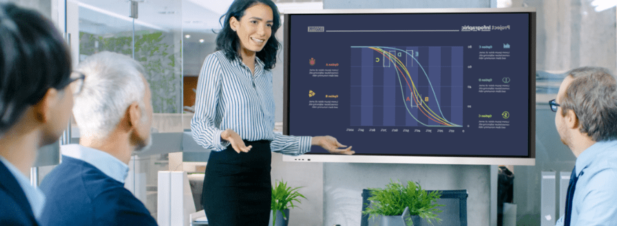IJKOA, écrans tactiles et interactifs